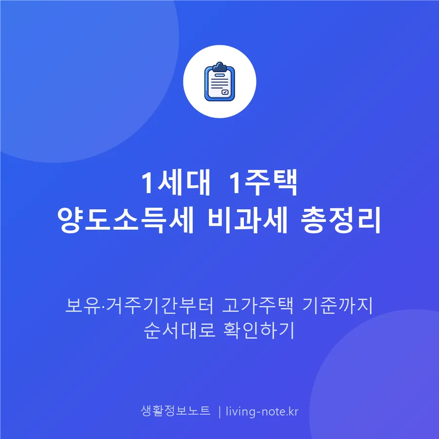 1세대 1주택 양도소득세 비과세, 요건부터 신청까지