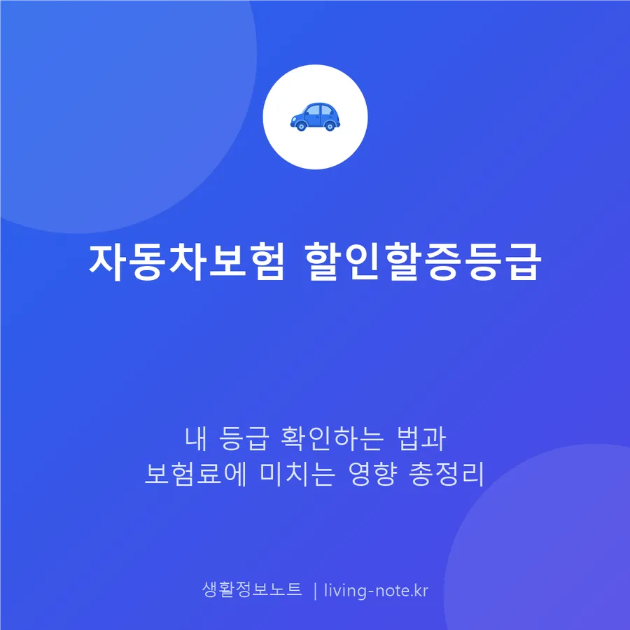 자동차보험 할인할증등급, 사고 한 번에 얼마나 오를까