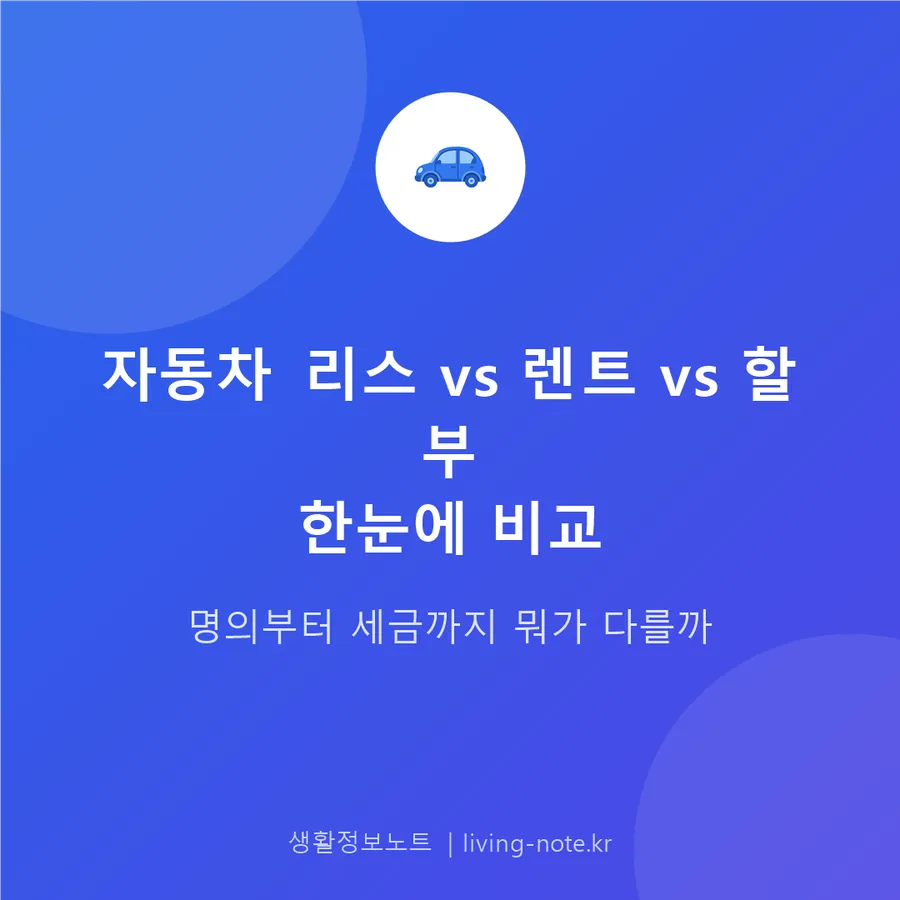 자동차 리스 vs 렌트 vs 할부 비교, 나에게 맞는 방법은