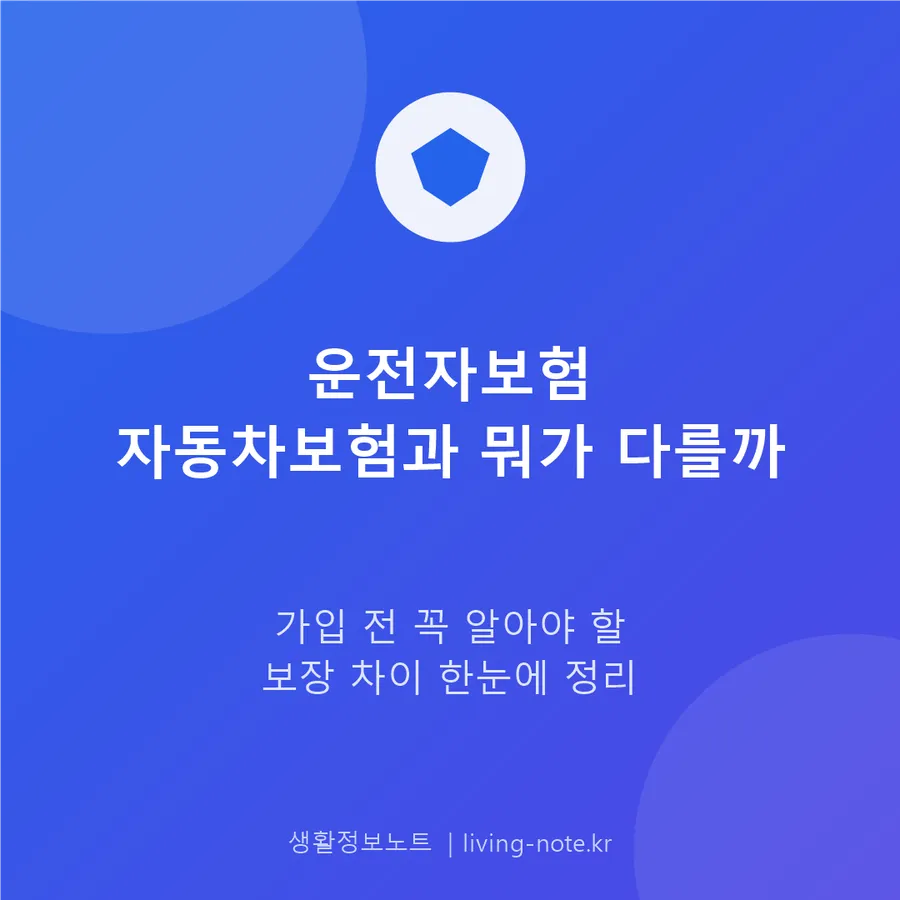운전자보험 가입 방법과 필요성 — 자동차보험과 다른 점