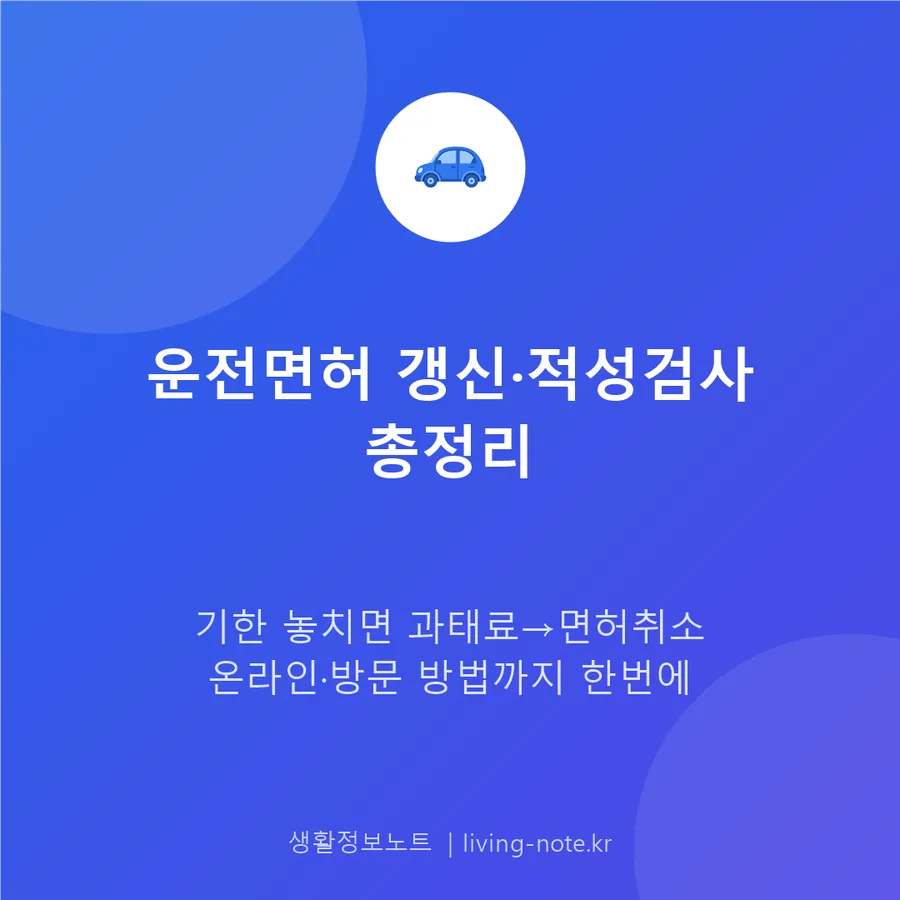 운전면허 갱신 기한을 놓치면 — 적성검사와 과태료