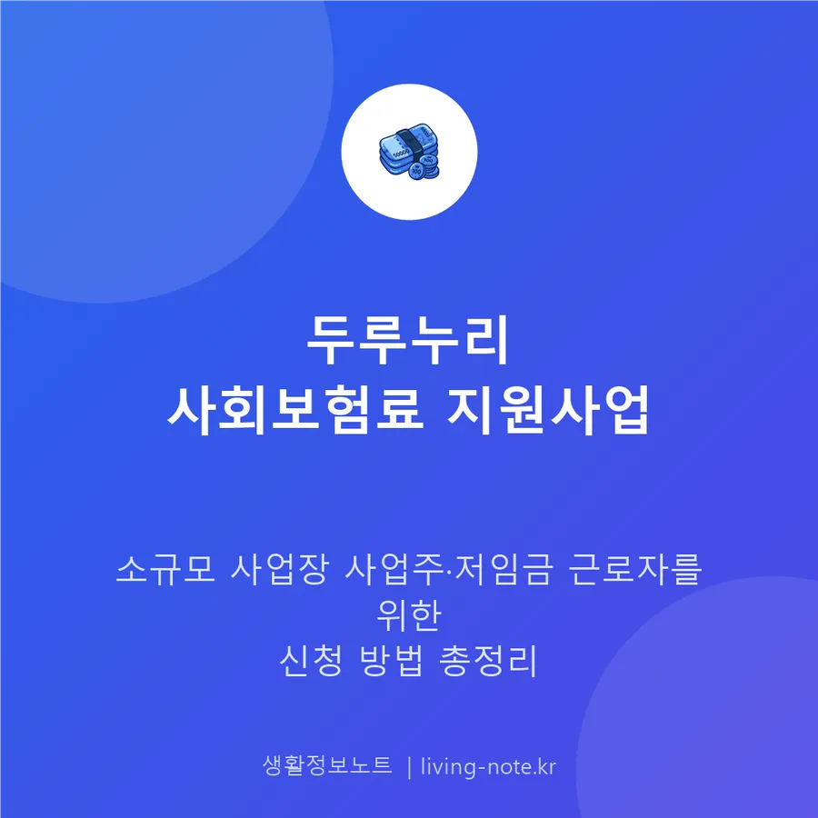 두루누리 사회보험료 지원, 누가 얼마나 받을 수 있나