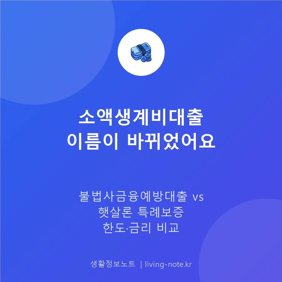 불법사금융예방대출과 햇살론 특례보증, 한도·금리 비교