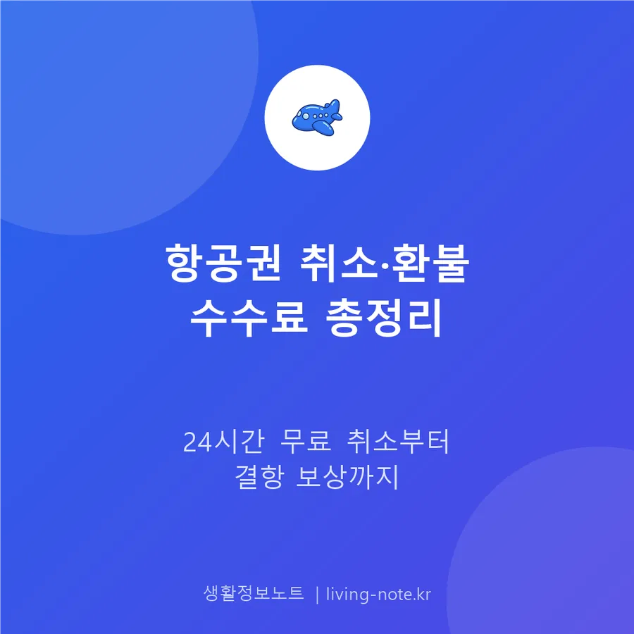 항공권 취소 수수료와 결항 보상, 어디까지 받을 수 있나