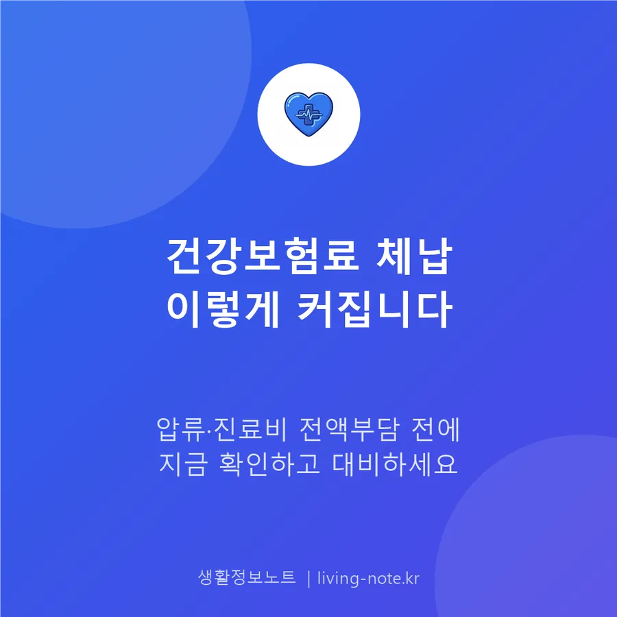 건강보험료를 체납하면 생기는 일과 분할납부 신청