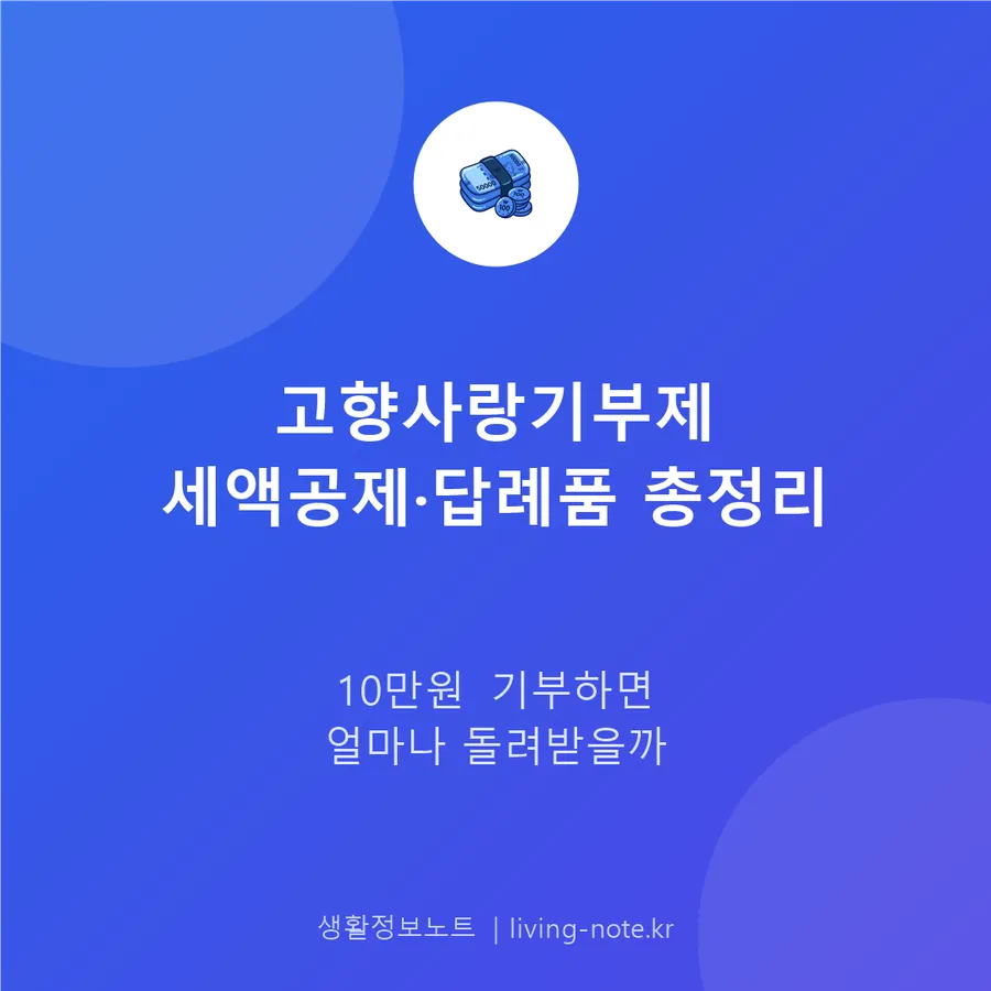고향사랑기부제 세액공제 한도와 답례품 신청 안내