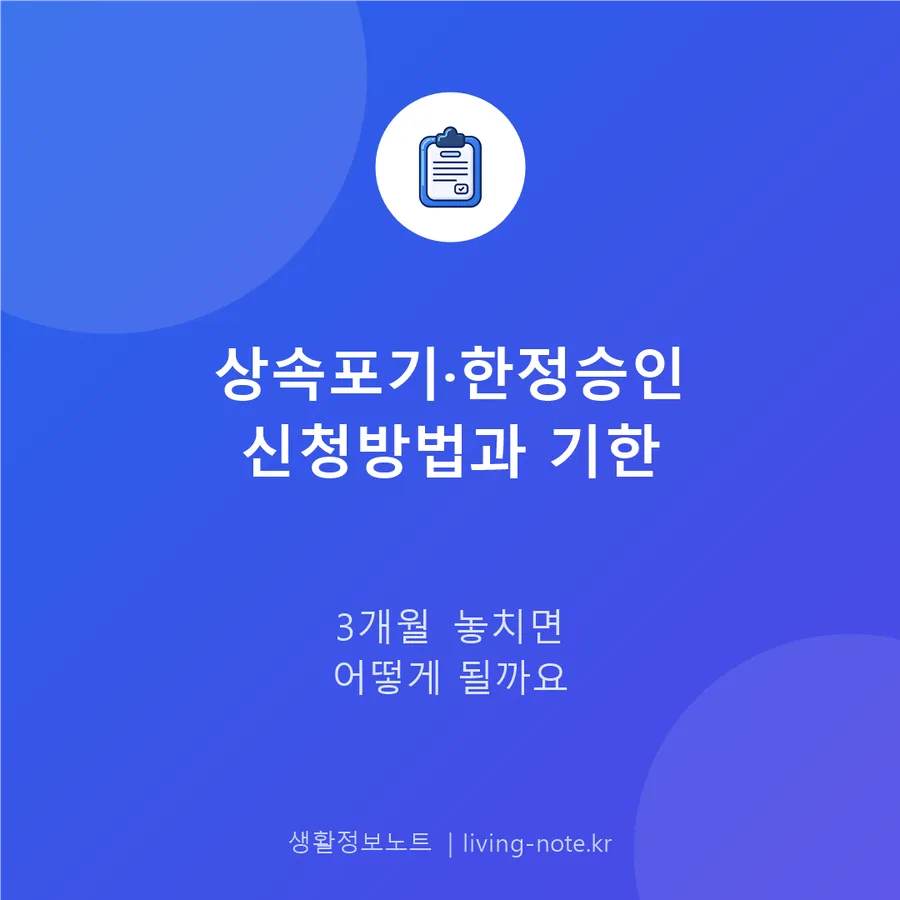상속포기·한정승인 기한 3개월, 놓치면 벌어지는 일