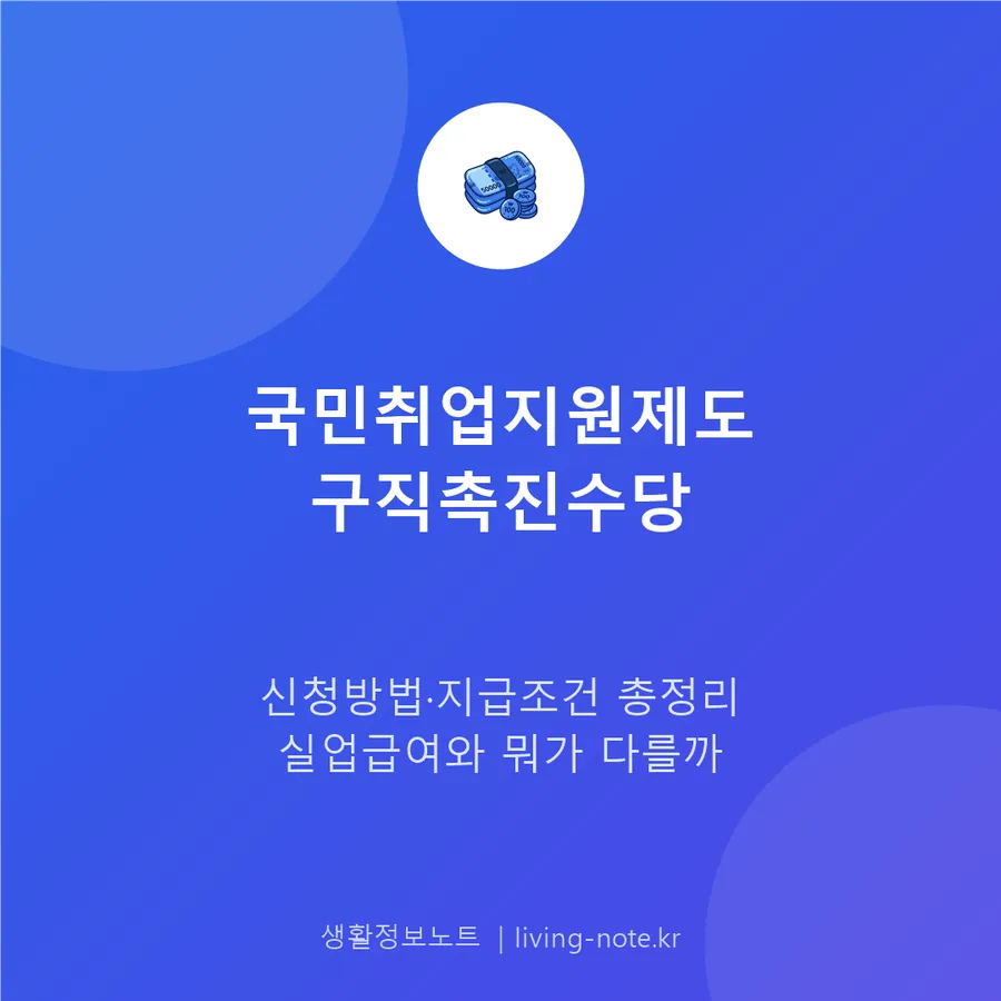 국민취업지원제도 구직촉진수당 지급 조건과 신청 절차