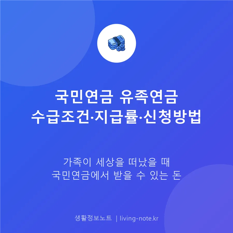 국민연금 유족연금 수급 조건과 지급률, 신청 절차