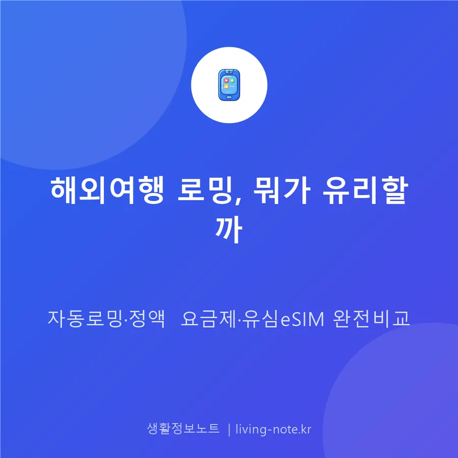 해외여행 로밍 요금제 비교와 신청 방법 완전정리