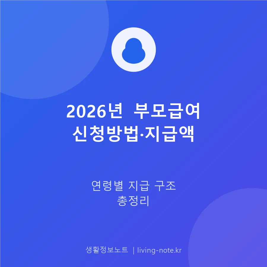 2026년 부모급여 신청 절차와 연령별 지급액