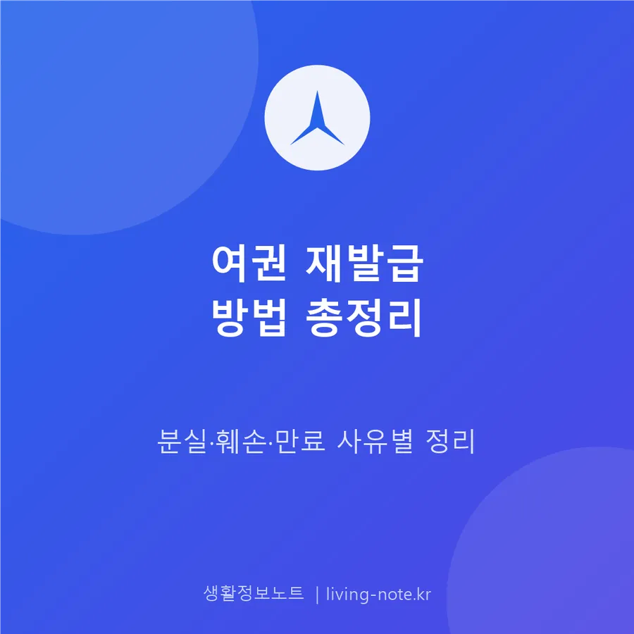 여권 재발급, 분실·훼손·만료별 절차와 걸리는 기간