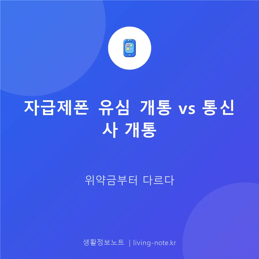 자급제폰 유심 개통과 통신사 개통, 위약금부터 다르다