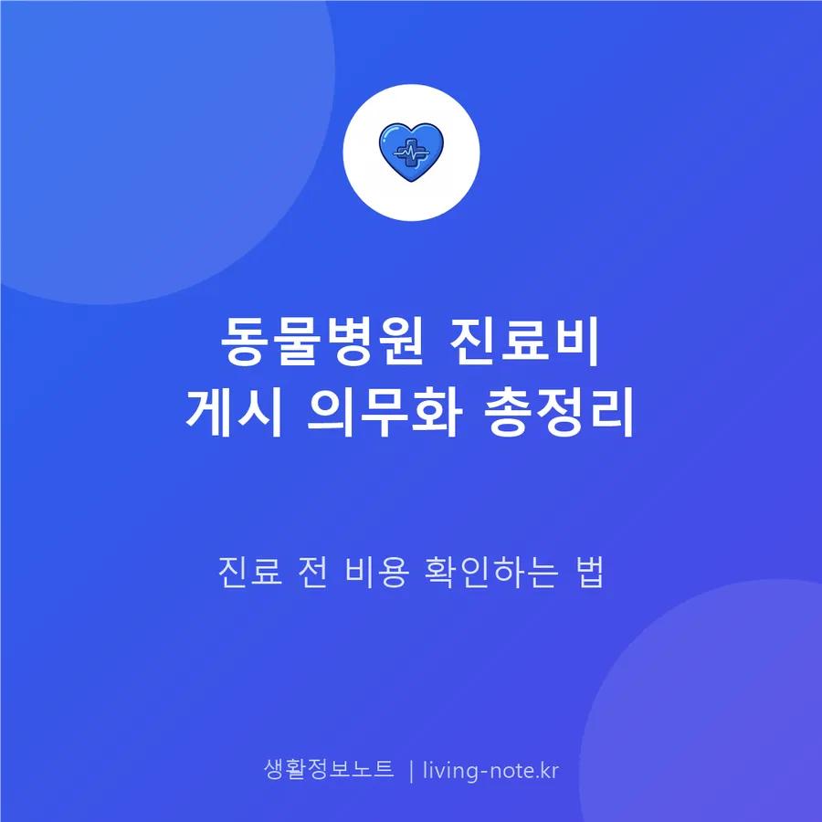 동물병원 진료비 게시 의무화, 진료 전 비용 확인하는 법